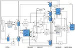 CS/ECE 472: Computer Architecture